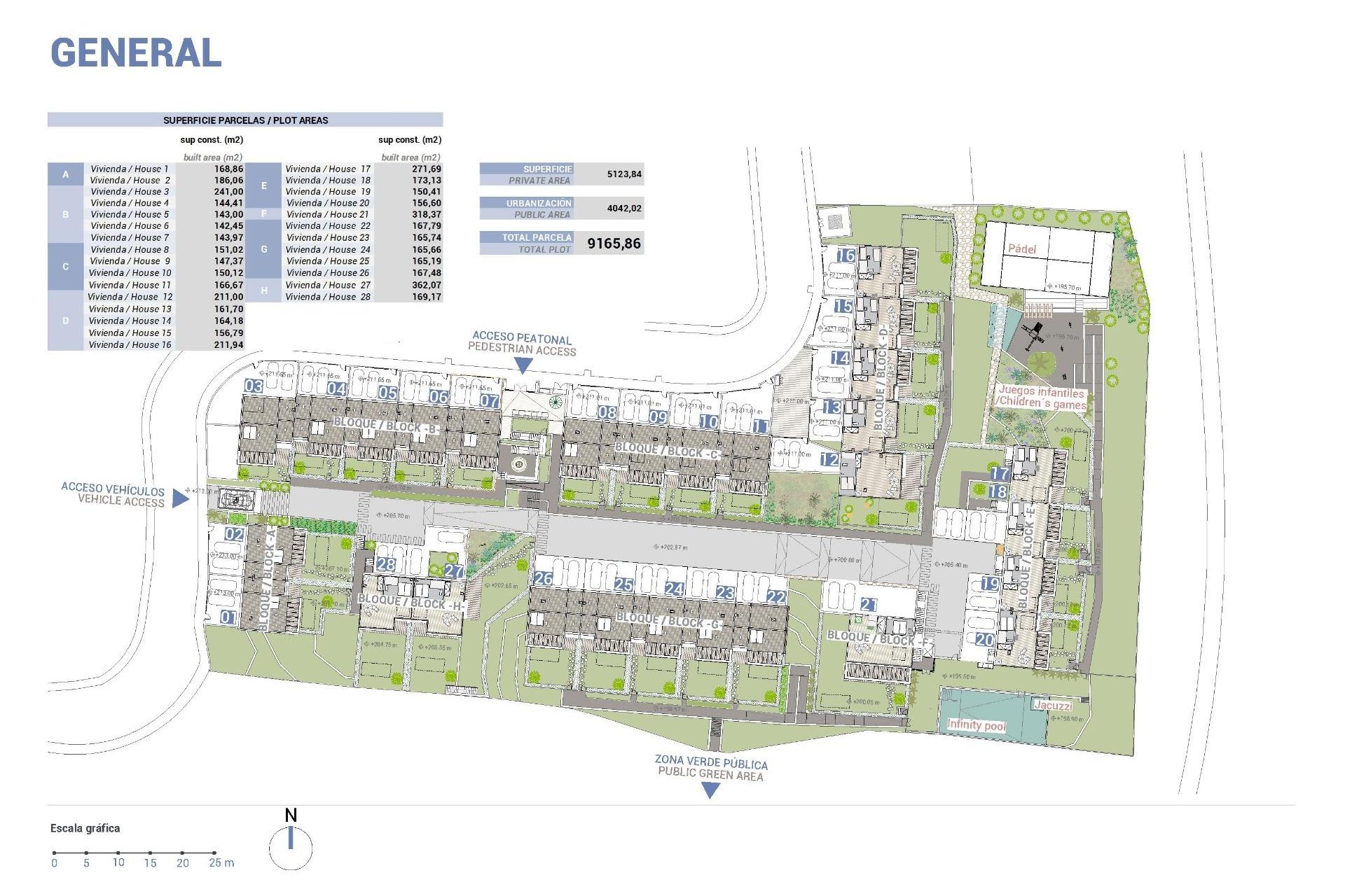 Modern New-Build Villas in La Nucia