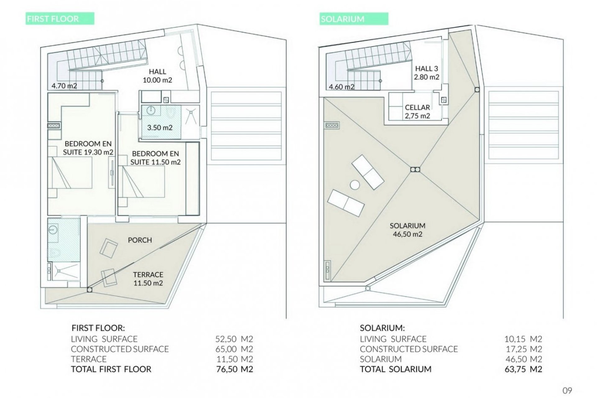 New build semi-detached villas in Orihuela Costa