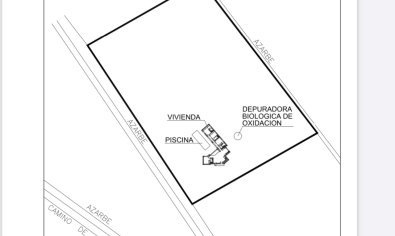 Bestaande bouw - Land -
Catral