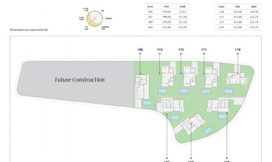 Villas de Obra Nueva en Finestrat