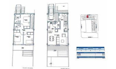 Resale - Townhouse -
Ciudad Quesada