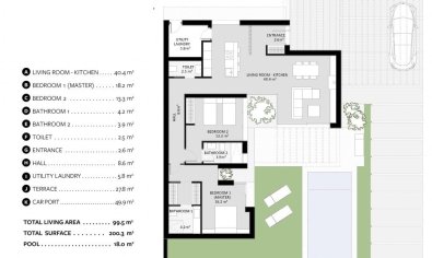 Obra nueva - Villa -
Baños y Mendigo - Altaona Golf And Country Village