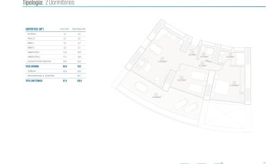 Nieuwbouw Woningen - Appartement -
Benidorm - Poniente