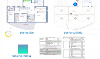 Obra nueva - Villa -
Altea - La Sierra